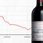 PROMOTION : Cave a vin de vieillissement vente de vin en ligne - professionnel - frigo